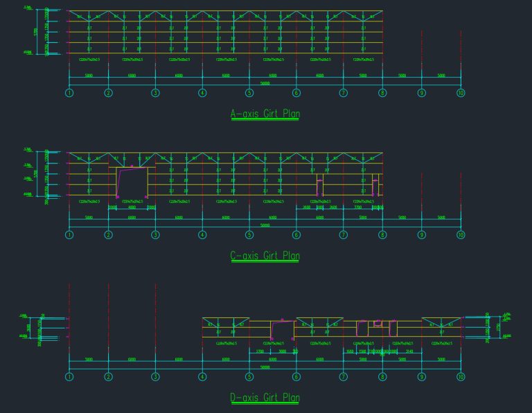 Integrated system design of steel structure in intelligent building