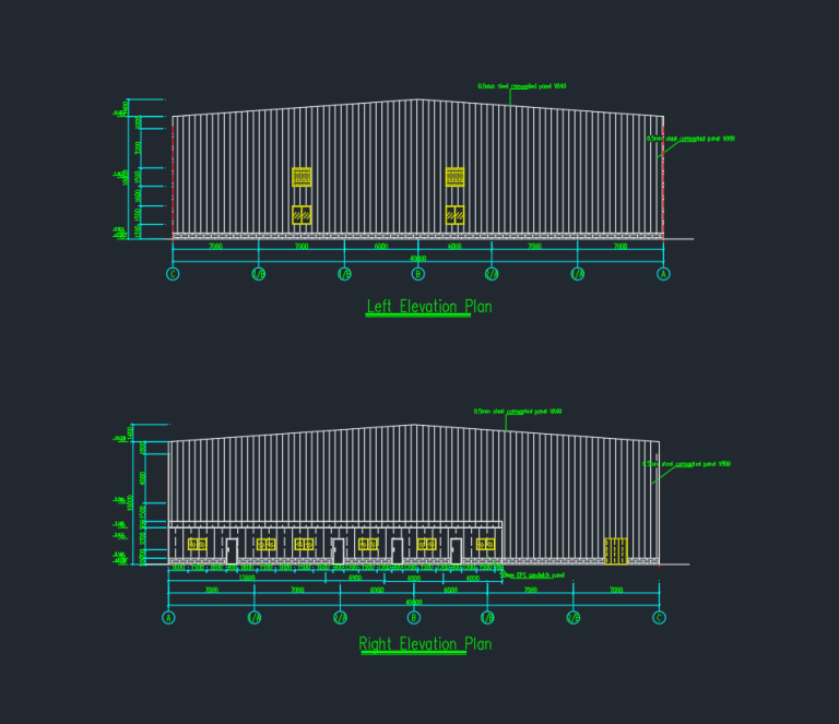 How to combine solar photovoltaic technology to achieve energy self-sufficiency in box house is discussed.