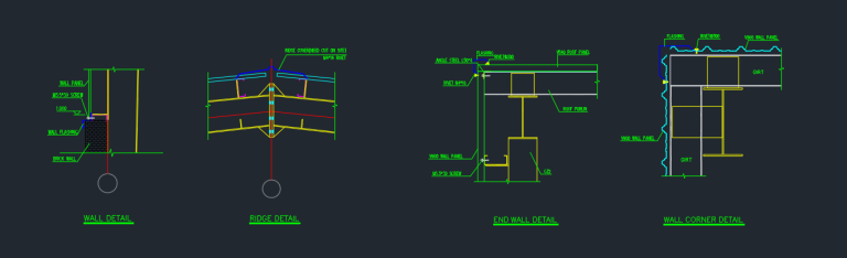 Safety evaluation and improvement of box room