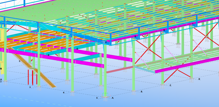 The potential of container houses in green building certification.